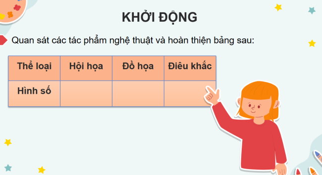 PowerPoint Mĩ thuật 5 Bài 15: Em làm nhà sưu tập mĩ thuật