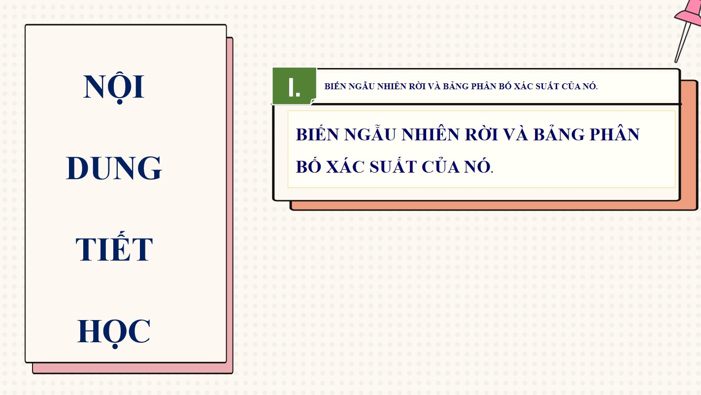 Powerpoint chuyên đề Toán 12 KNTT Bài 1