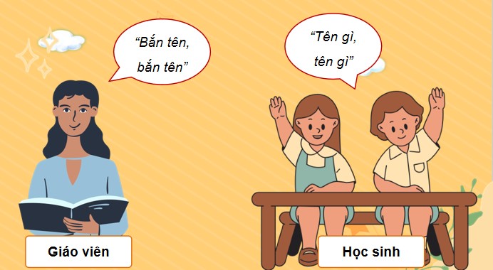 tieng viet 4 bai 18 viet 3 luyen tap thuat lai mot su viec 4*524207