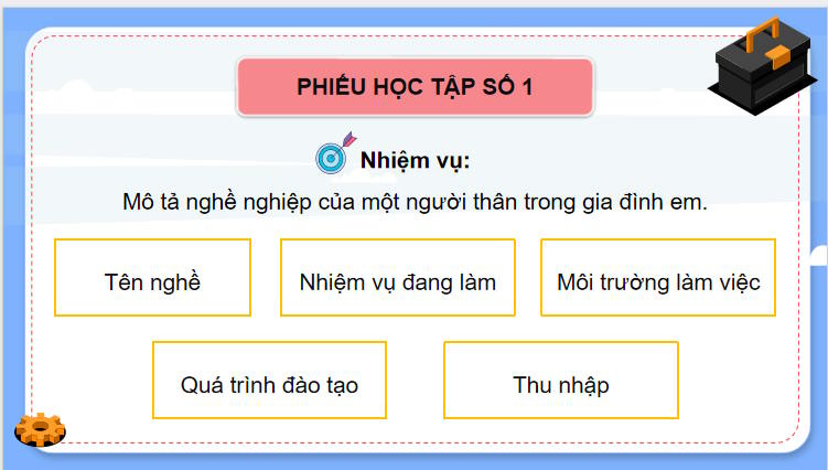 Công nghệ 9 Định hướng nghề nghiệp Kết nối Bài 1