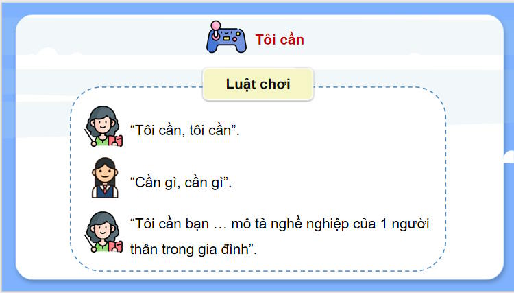 Công nghệ 9 Định hướng nghề nghiệp Kết nối Bài 1