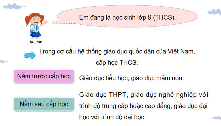 Công nghệ 9 Định hướng nghề nghiệp Kết nối Bài 2