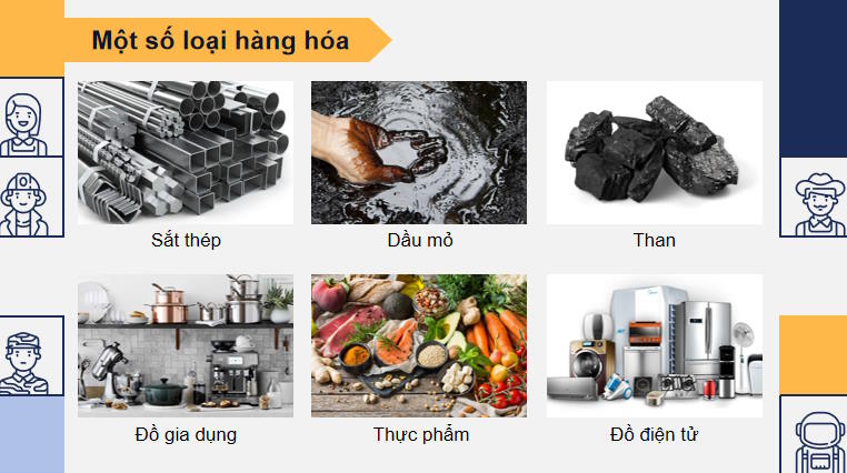 Công nghệ 9 Định hướng nghề nghiệp Kết nối Bài 3