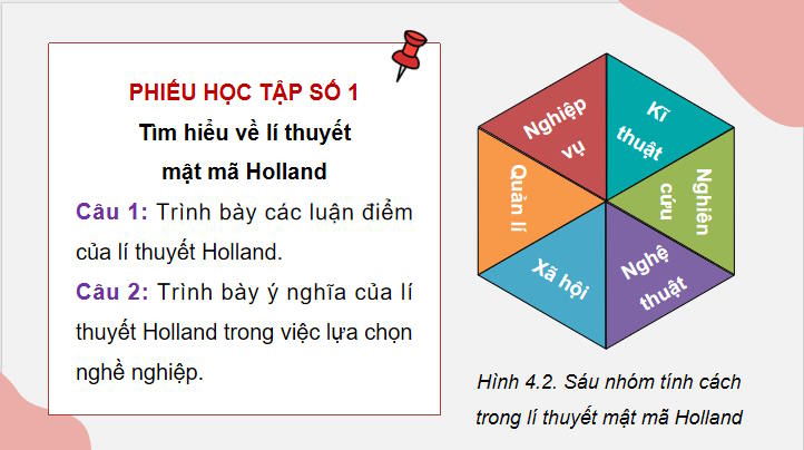 Công nghệ 9 Định hướng nghề nghiệp Kết nối Bài 4