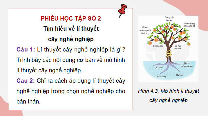 Công nghệ 9 Định hướng nghề nghiệp Kết nối Bài 4