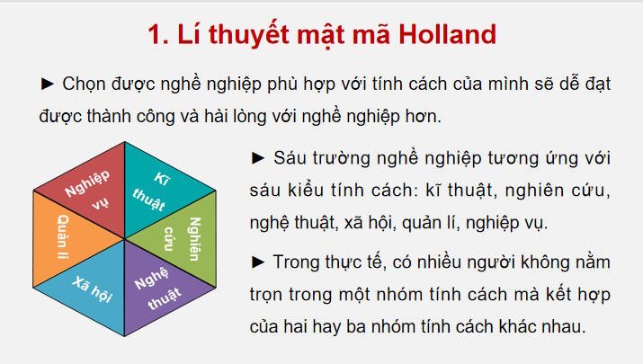 Công nghệ 9 Định hướng nghề nghiệp Kết nối Bài 4