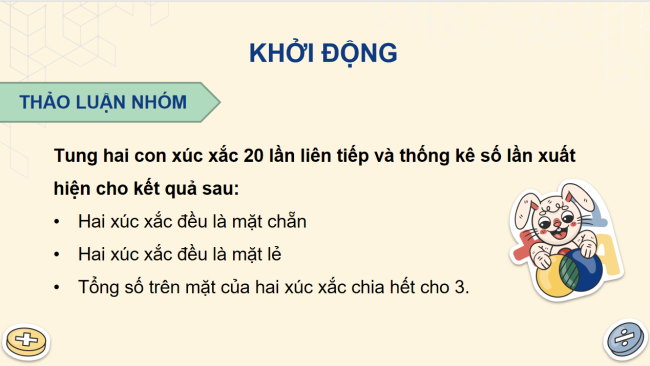 PowerPoint dạy thêm Toán 5 Bài 65: Tỉ số của số lần lặp lại một sự kiện so với tổng số lần thực hiện
