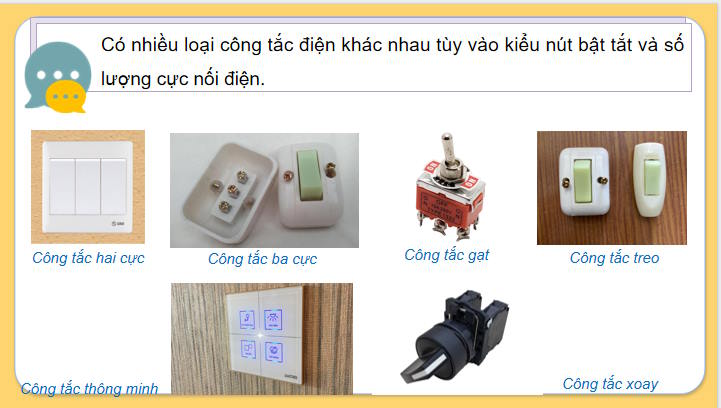 Giáo án Công nghệ 9 Lắp đặt mạng điện trong nhà Bài 1