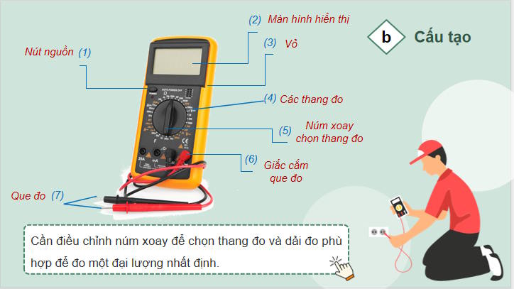 Giáo án Công nghệ 9 Lắp đặt mạng điện trong nhà Bài 2