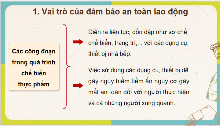 Giáo án Công nghệ 9 Chế biến thực phẩm Bài 1