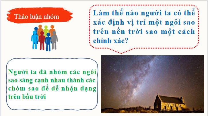 Chuyên đề Vật lí 10 Bài 4 Kết nối tri thức