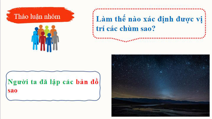 Chuyên đề Vật lí 10 Bài 4 Kết nối tri thức
