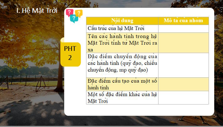 Chuyên đề Vật lí 10 Bài 5 Kết nối tri thức