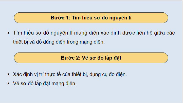 Giáo án Công nghệ 9 Lắp đặt mạng điện trong nhà Bài 6