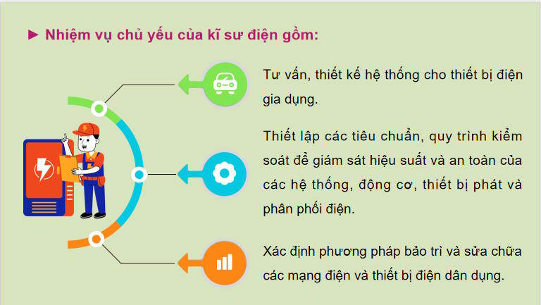 Giáo án Công nghệ 9 Lắp đặt mạng điện trong nhà Bài 7
