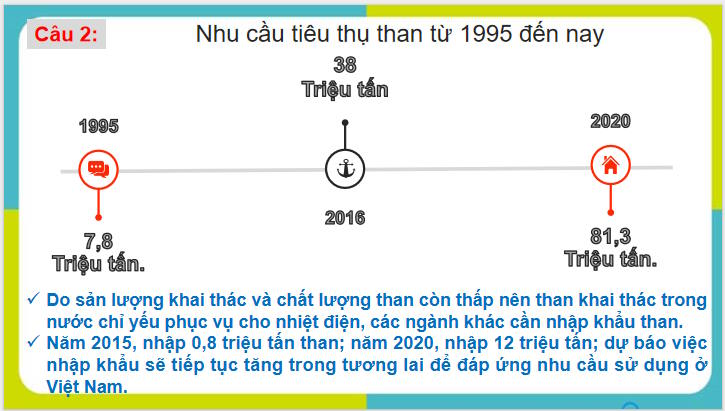 Chuyên đề Vật lí 10 Bài 8 Kết nối tri thức