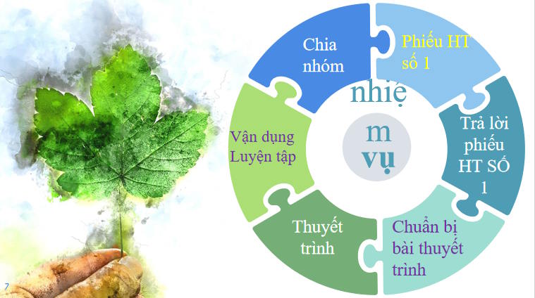 Chuyên đề Vật lí 10 Bài 9 Kết nối tri thức