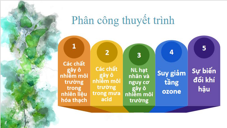 Chuyên đề Vật lí 10 Bài 9 Kết nối tri thức