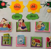 Giáo án Sinh hoạt lớp 12 chủ đề Phát triển mối quan hệ với thầy cô và bạn bè tuần 12