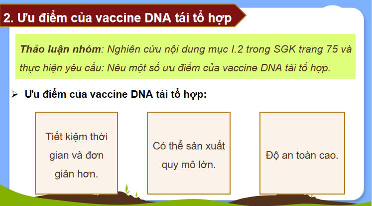 Giáo án PowerPoint Công nghệ 11 Bài 15