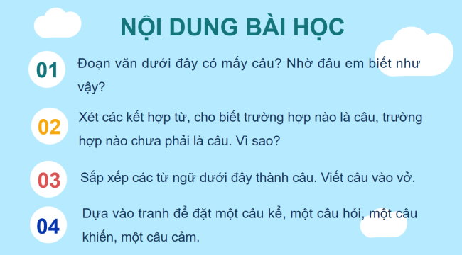 PowerPoint Tiếng Việt 4 Bài 1: Câu