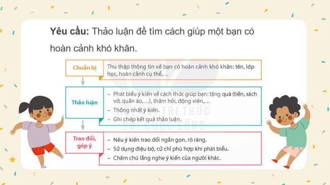PowerPoint Tiếng Việt 4 Bài 2: Giúp bạn