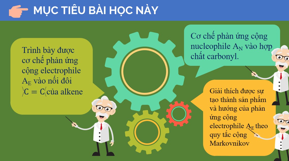 Powerpoint chuyên đề Hóa 12 KNTT Bài 3