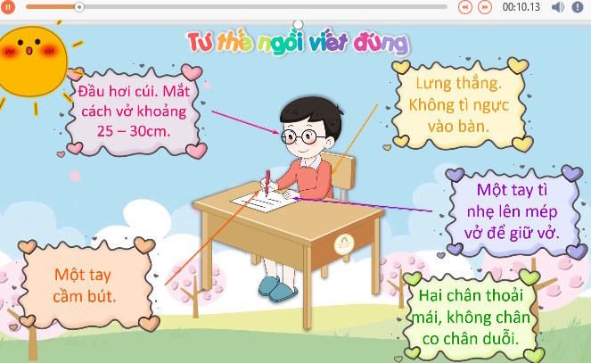 tieng viet 3 bai 10 on chu hoa r s 4*526360