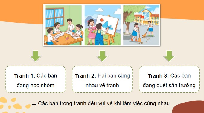 tieng viet 3 bai 13 cung vui lam viec 8*526872