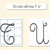PowerPoint Tiếng Việt 3 Bài 14: Ôn chữ hoa T, U, Ư tích hợp AI