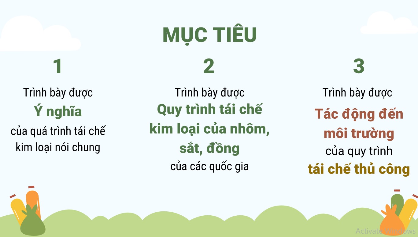 cd hoa 12 kntt b4 3*527020