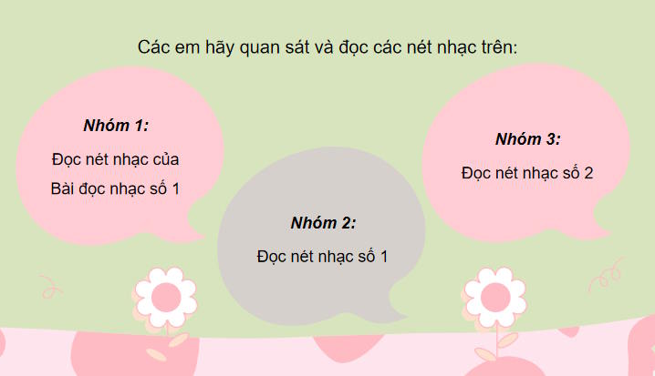 Giáo án Âm nhạc 7 Tiết 4: Vận dụng sáng tạo