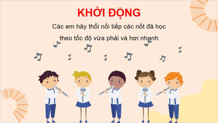Giáo án Âm nhạc 7 Tiết 6: Nhạc cụ Recorder