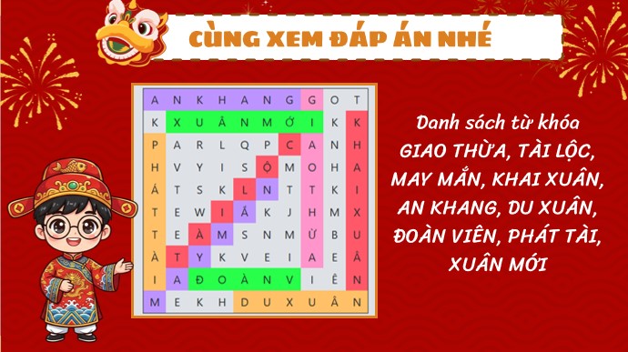 hai loc dau xuan 6*527856