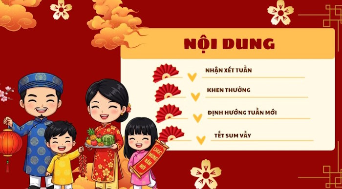 Powerpoint Sinh hoạt lớp Mừng Đảng mừng xuân