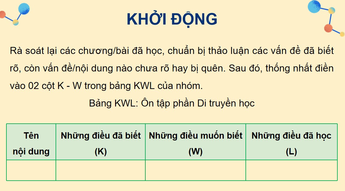 sinh 12 cd on tap p5 1*527550