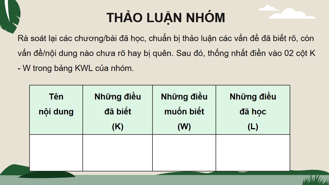 sinh 12 cd on tap p7 1*527567