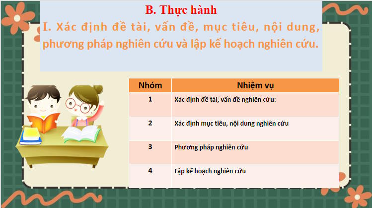 PowerPoint Chuyên đề Ngữ văn 11