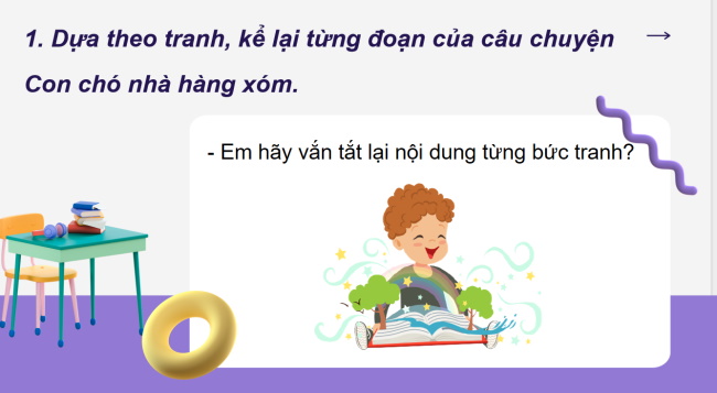 PowerPoint Tiếng Việt 2 Bài 20: Kể chuyện đã học Con chó nhà hàng xóm