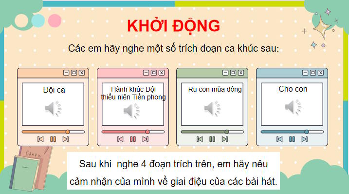Giáo án PowerPoint Âm nhạc 7 Tiết 12