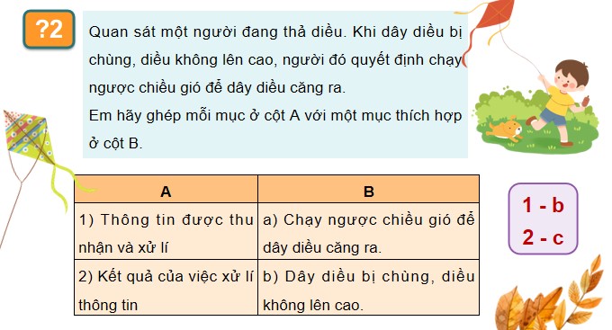 Tin hoc 3 KNTT bai 2 7*528382