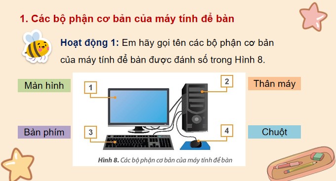 Tin hoc 3 KNTT bai 3 5*528388