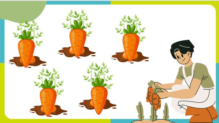 Trò chơi khởi động Ngữ văn 7: Bản đồ dẫn đường