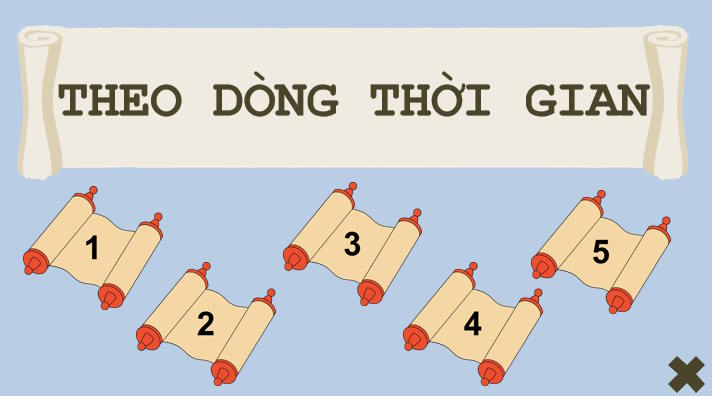 Trò chơi khởi động Ngữ văn 7: Thực hành tiếng Việt trang 64