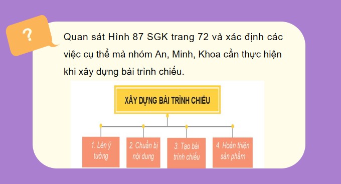 Tin hoc 3 KNTT bai 16 7*528784