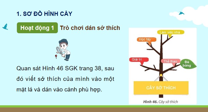 Tin hoc 3 KNTT bai 8 5*528659