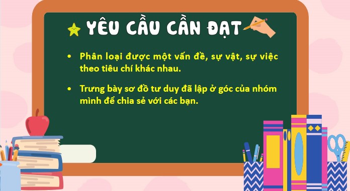 hdtn 4 kntt tuan 7 3*528727