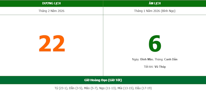 Ngày mùng 6 khai trương có tốt không?