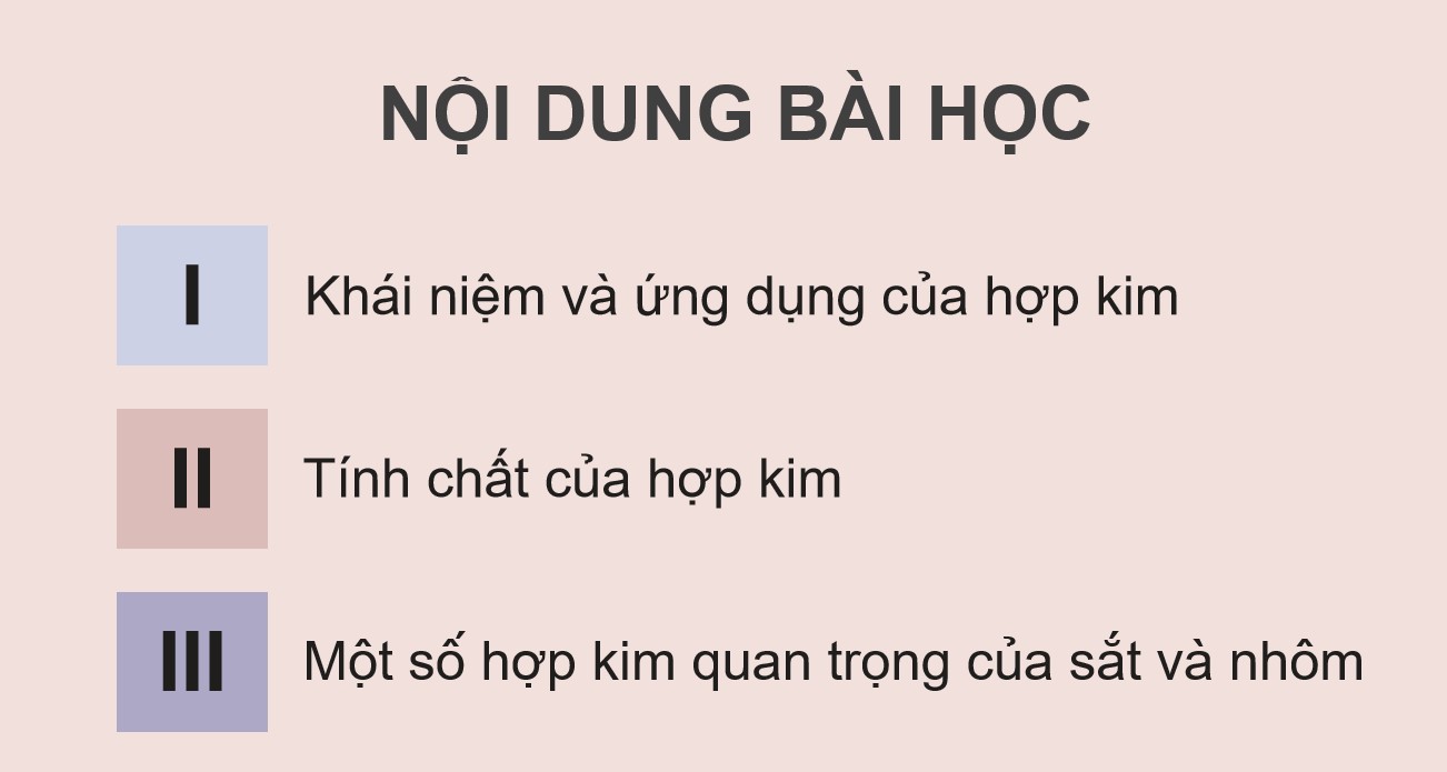 ppt hoa 12 kntt b21 3*529199