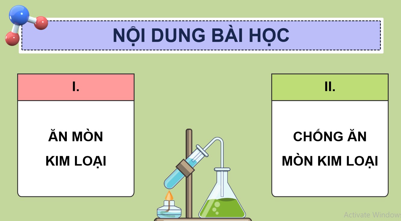 ppt hoa 12 kntt b22 3*529214